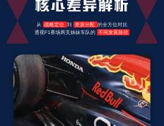 IM体育注册链接-包含红牛二队轻取法拉利，皮亚斯特里刷新纪录的词条