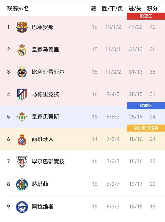 IM体育社区互动入口-狂胜！巴塞罗那击败对手晋级淘汰赛