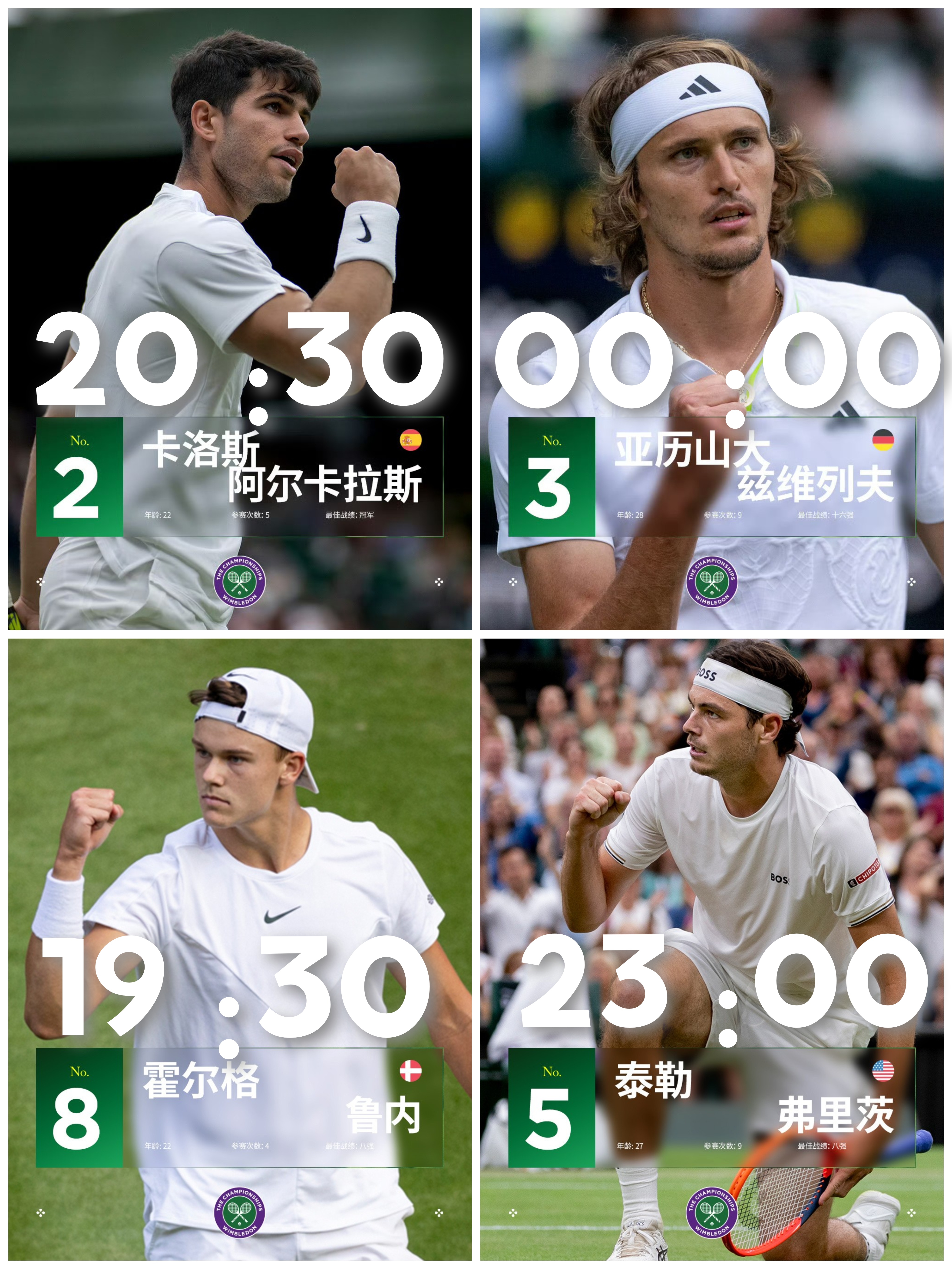 IM体育在线注册-关于温网险胜ATP总决赛，鲁德状态火热的信息